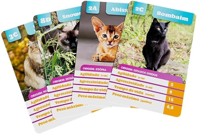 Super Trunfo Gatos - Imagem 2