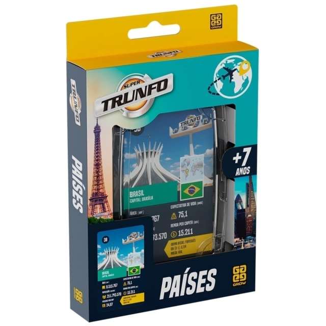 Super Trunfo Países