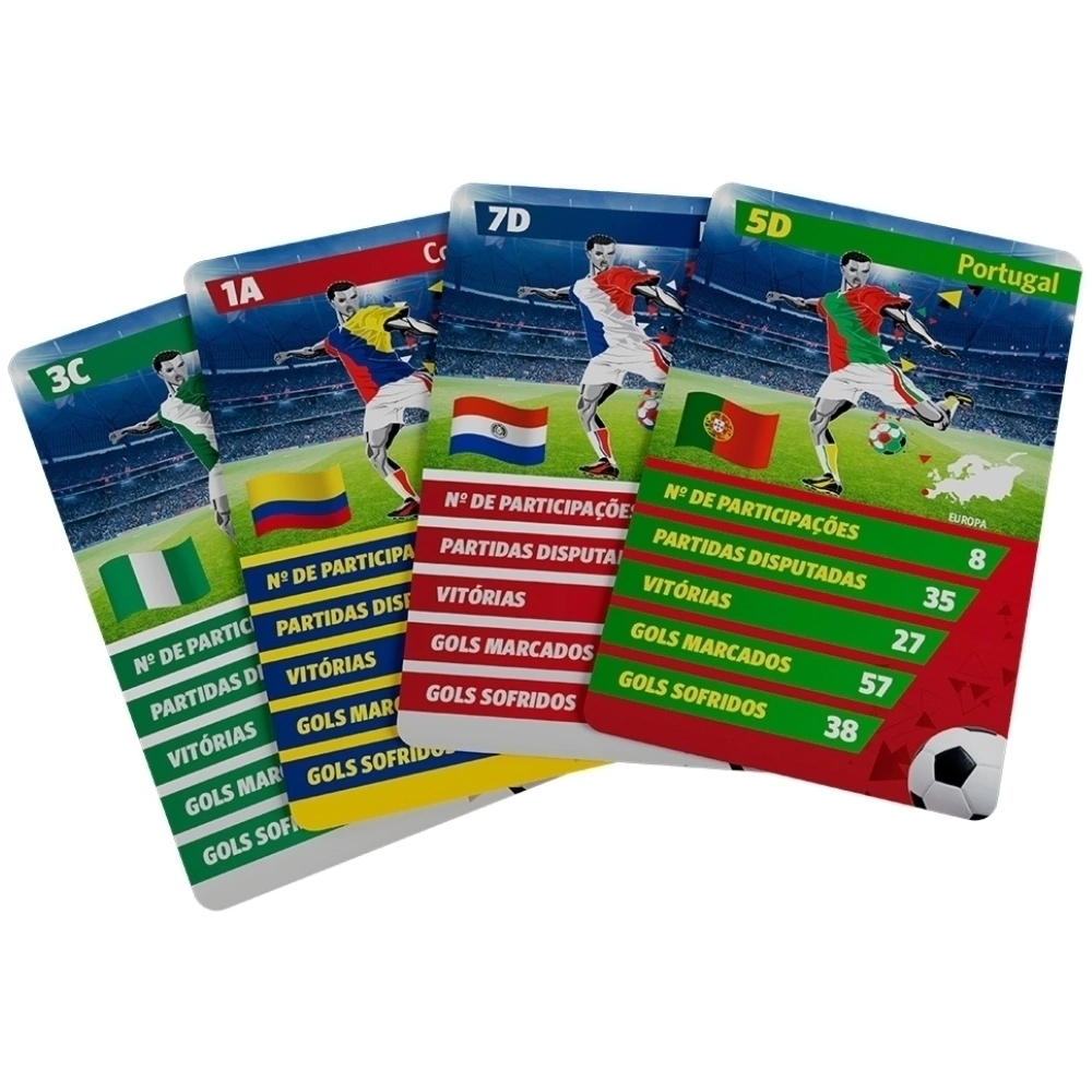 Super Trunfo Seleções - Imagem 3