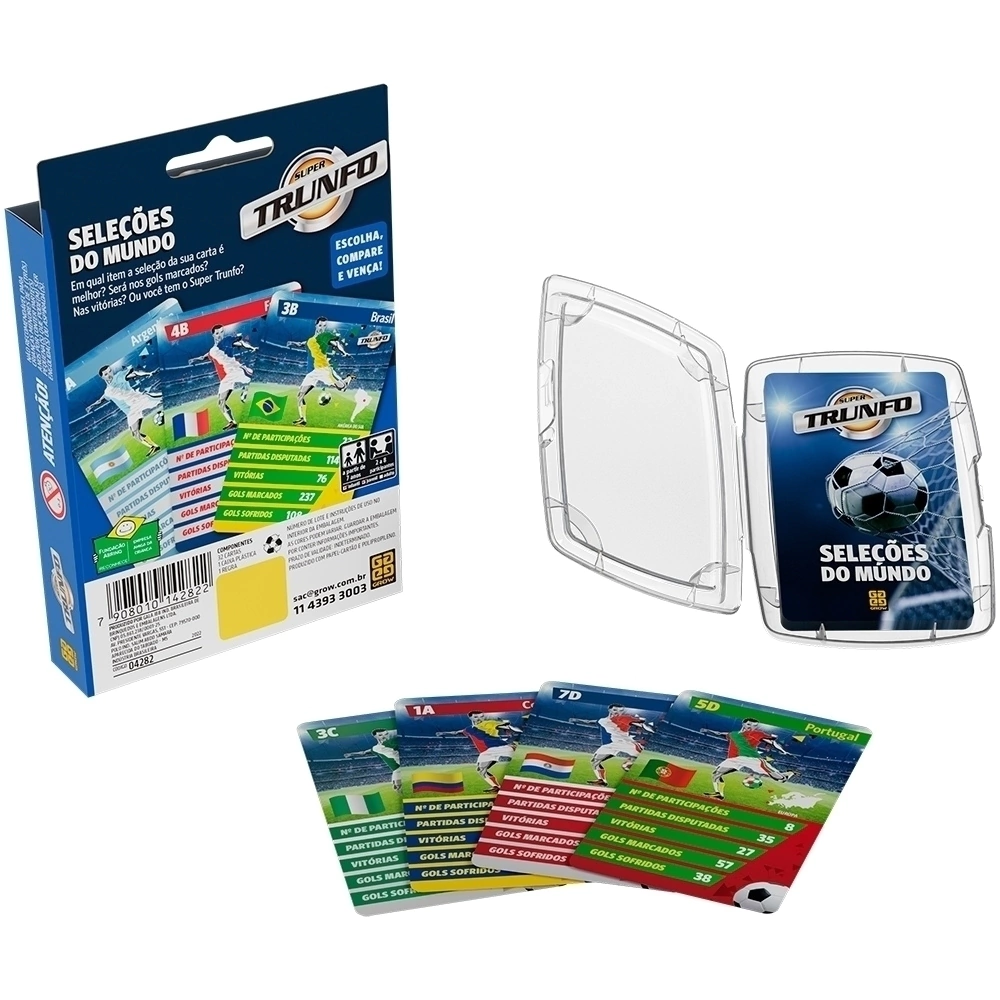 Super Trunfo Seleções - Imagem 4