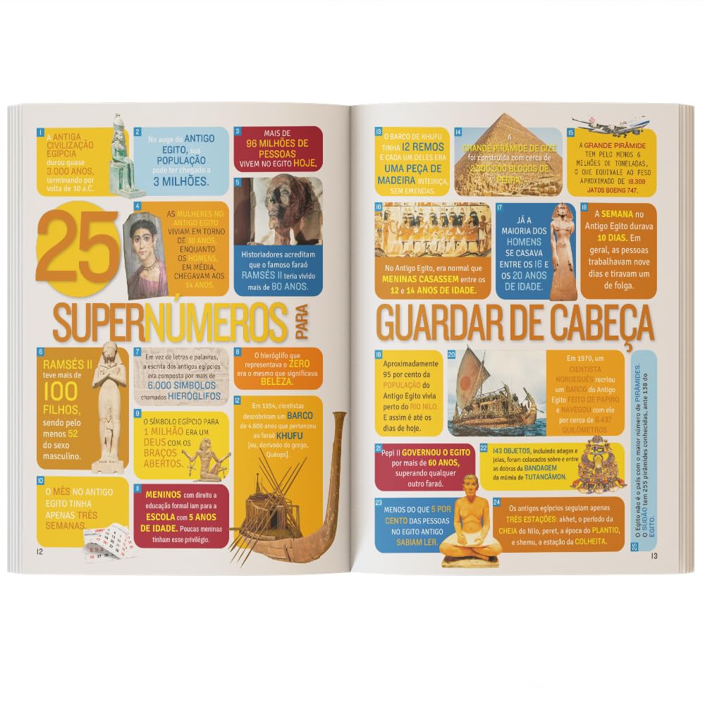 500 Fatos sobre o Antigo Egito - Imagem 2
