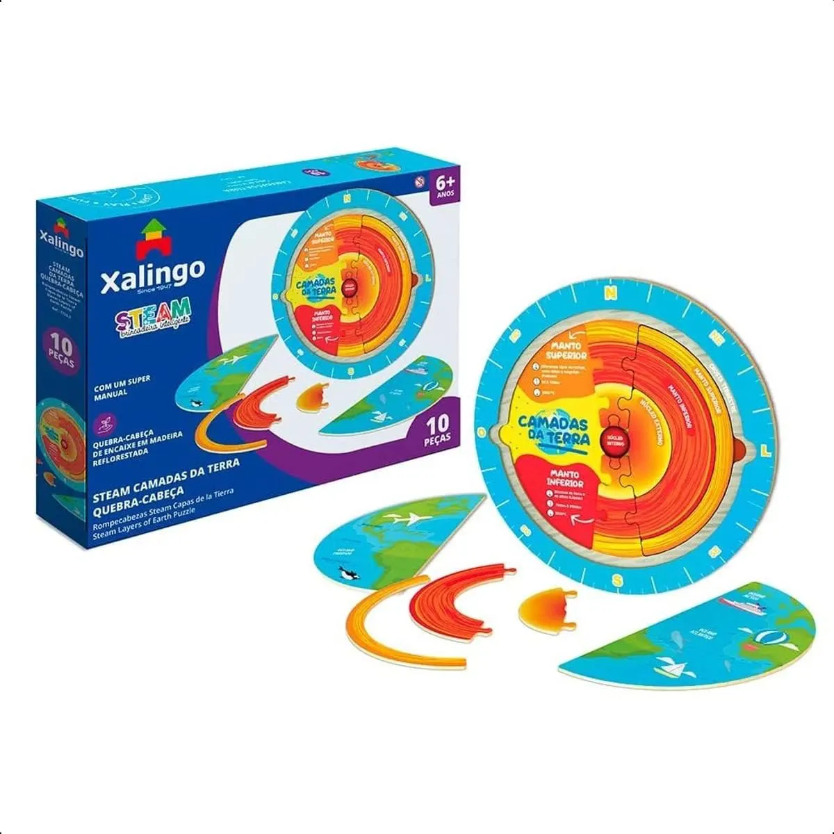 STEAM Quebra-Cabeça Camadas da Terra