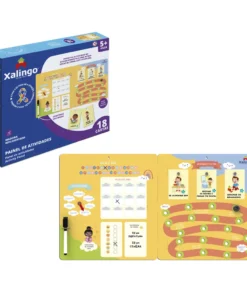 Painel de Atividades II